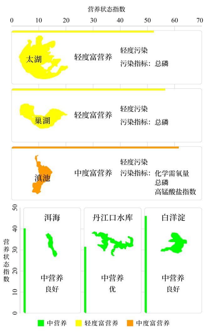 下载 (3)